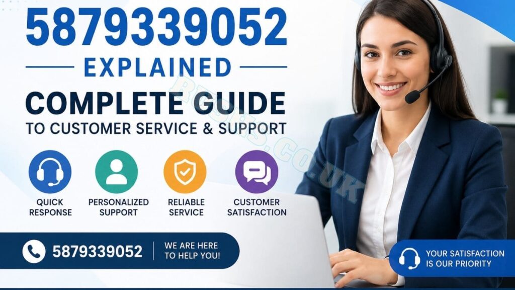 Customer support concept representing 5879339052 helpline and assistance service