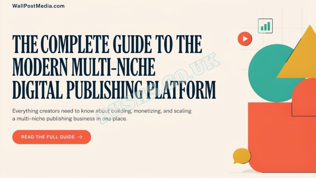 WallPostMedia com digital publishing platform featuring technology, business, lifestyle, marketing, and online content categories.