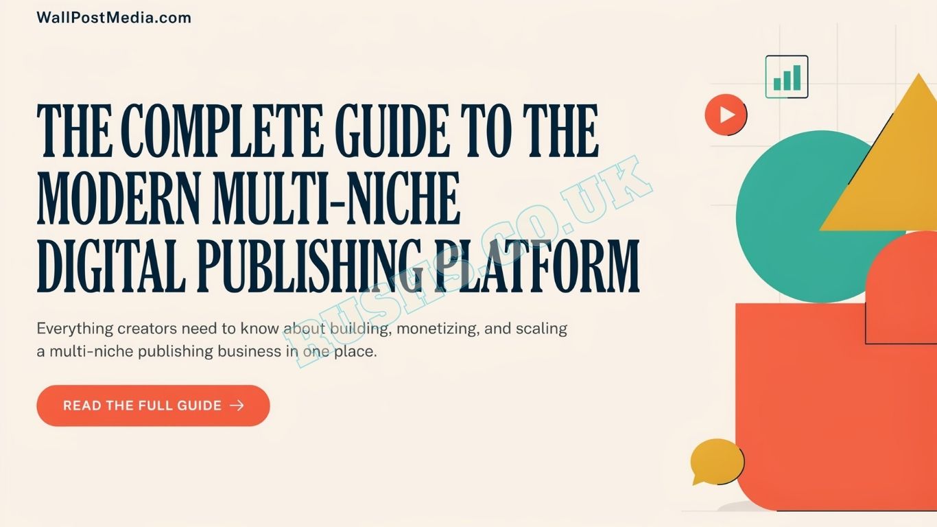 WallPostMedia com digital publishing platform featuring technology, business, lifestyle, marketing, and online content categories.